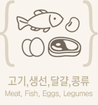 고기, 생선, 달걀, 콩류 Meat, Fish, Egg, Beans